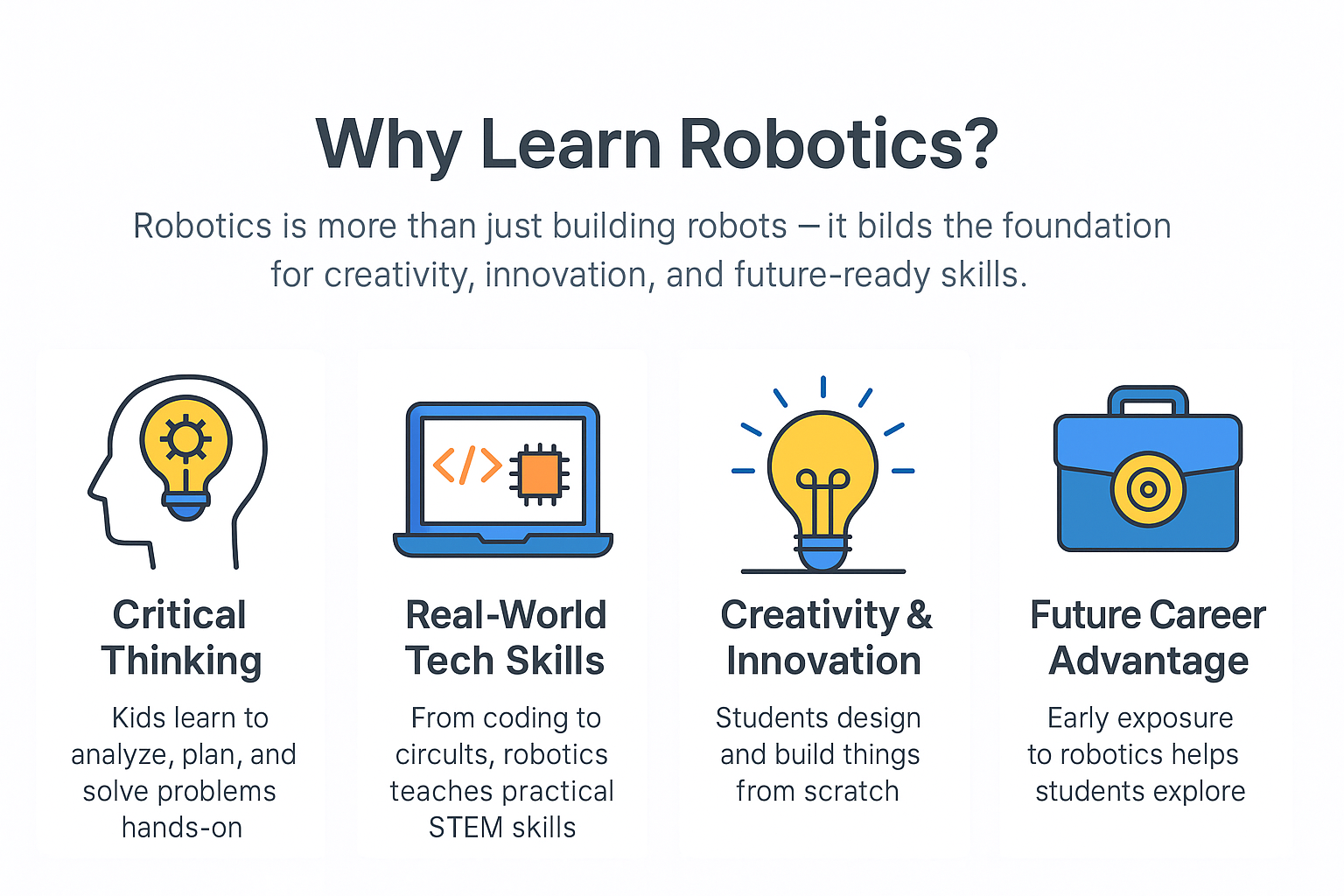 Why Learn Robotics